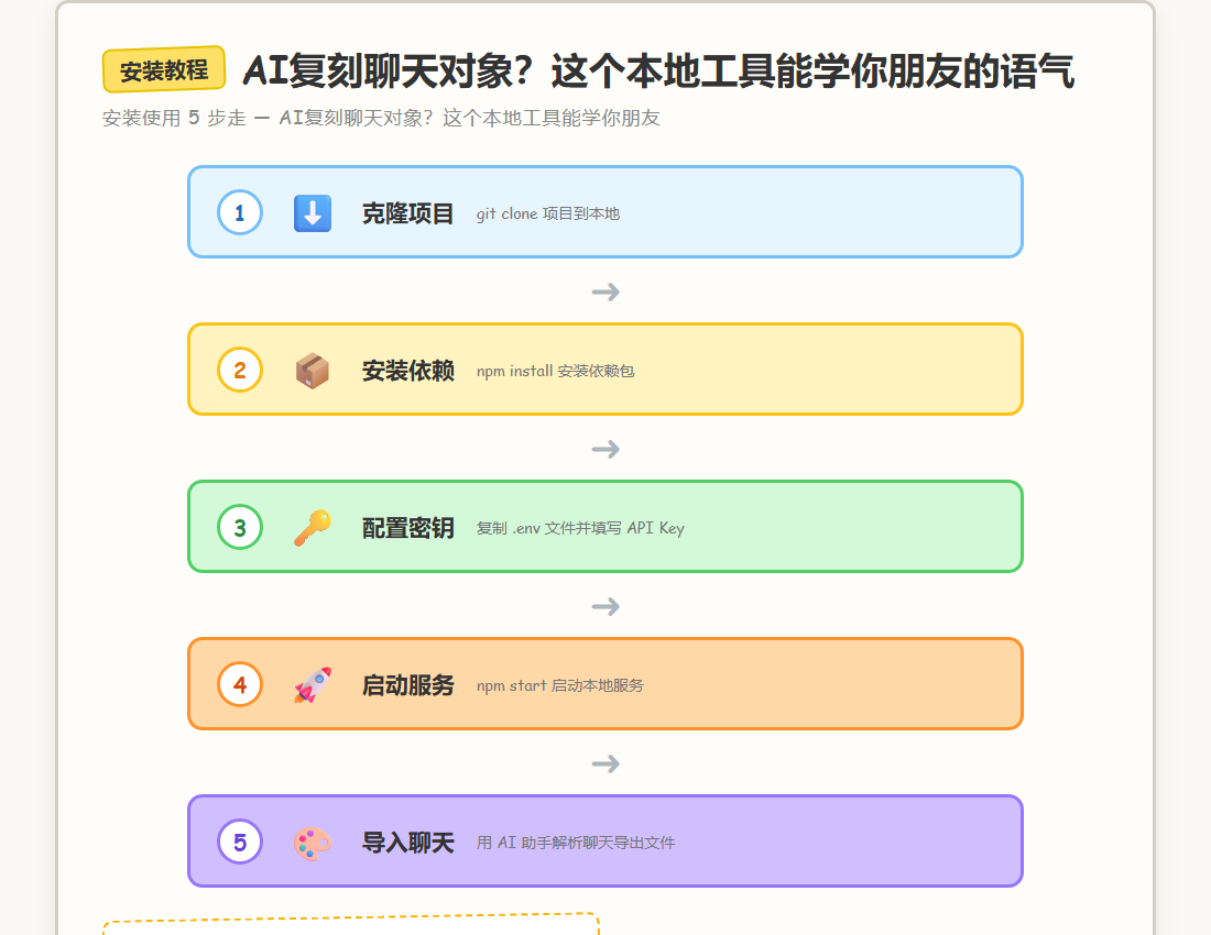 安装教程