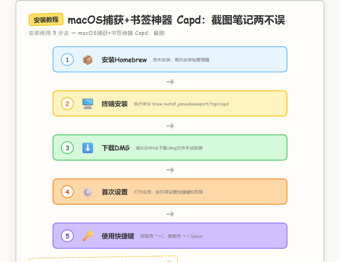 安装教程