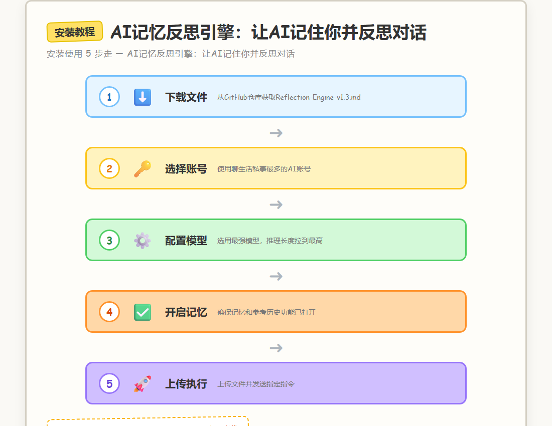 安装教程
