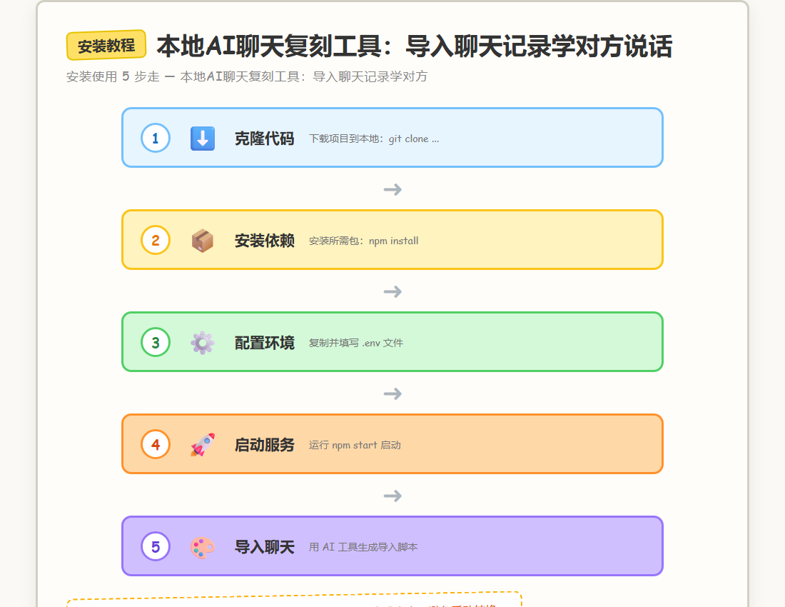 安装教程