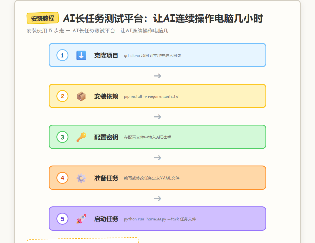 安装教程