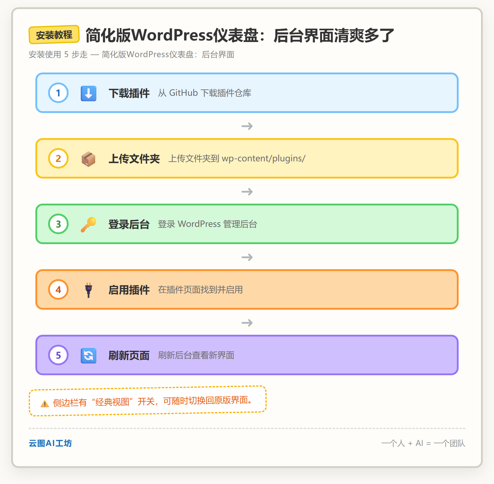 安装教程