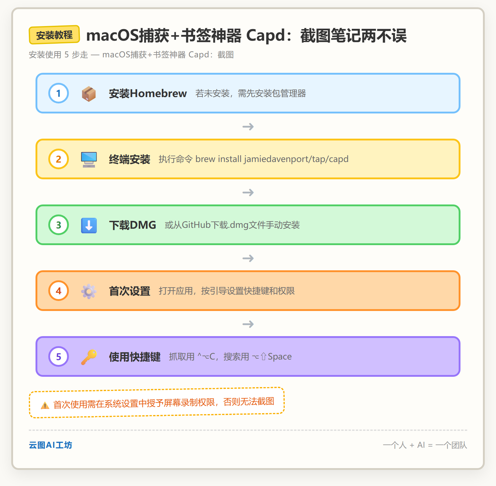 安装教程