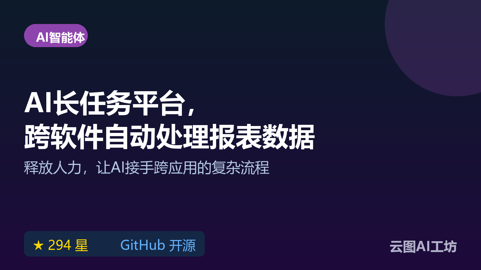 LongHorizon-Harness 开源 AI 长任务平台：让 AI 跨软件自动处理报表与数据