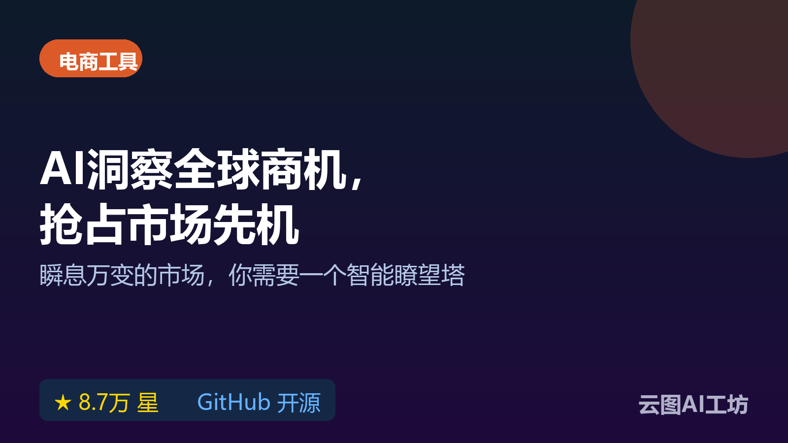 卖家怎么盯全球行情:WorldMonitor 免费情报看板