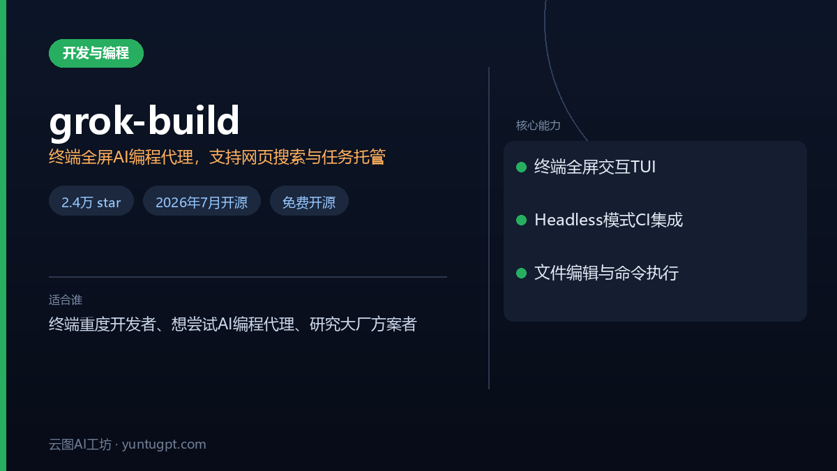 grok-build终端AI编程代理界面，展示全屏代码编辑与AI助手交互