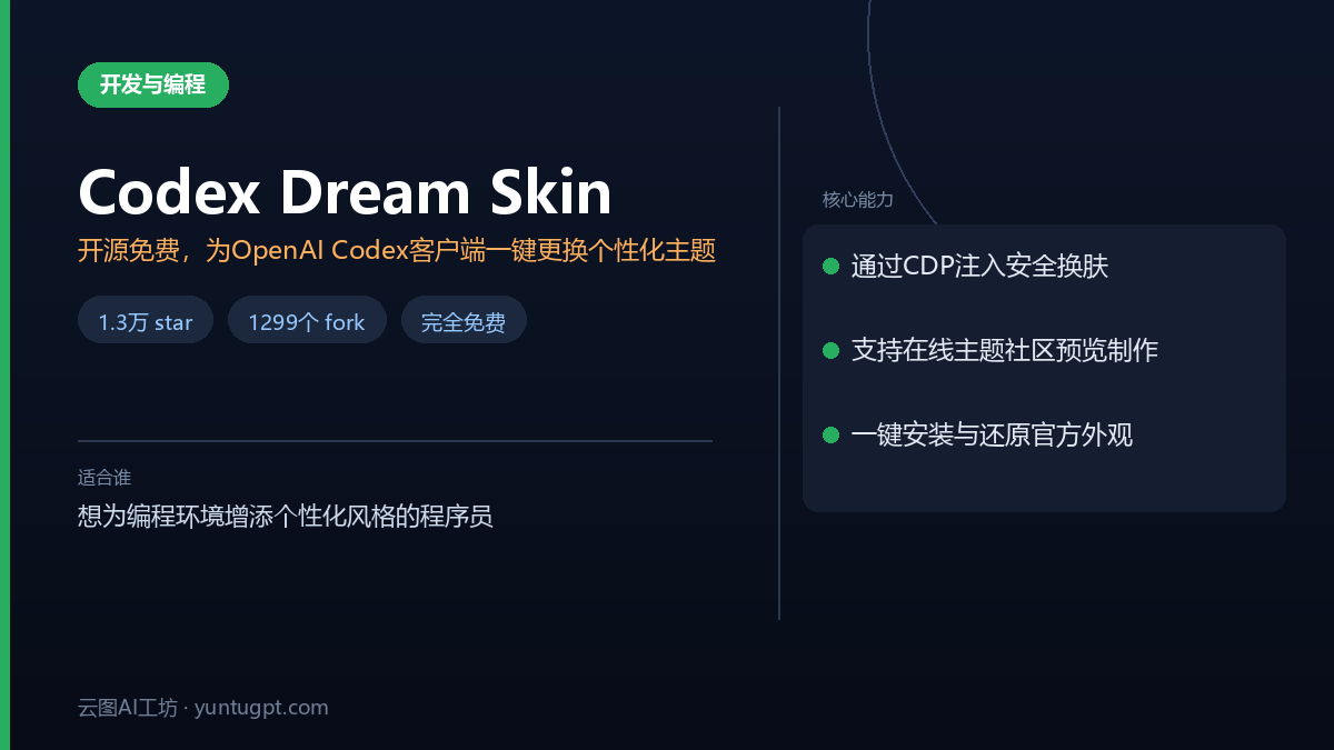 Codex Dream Skin开源工具,为OpenAI Codex桌面客户端提供主题更换和美化功能