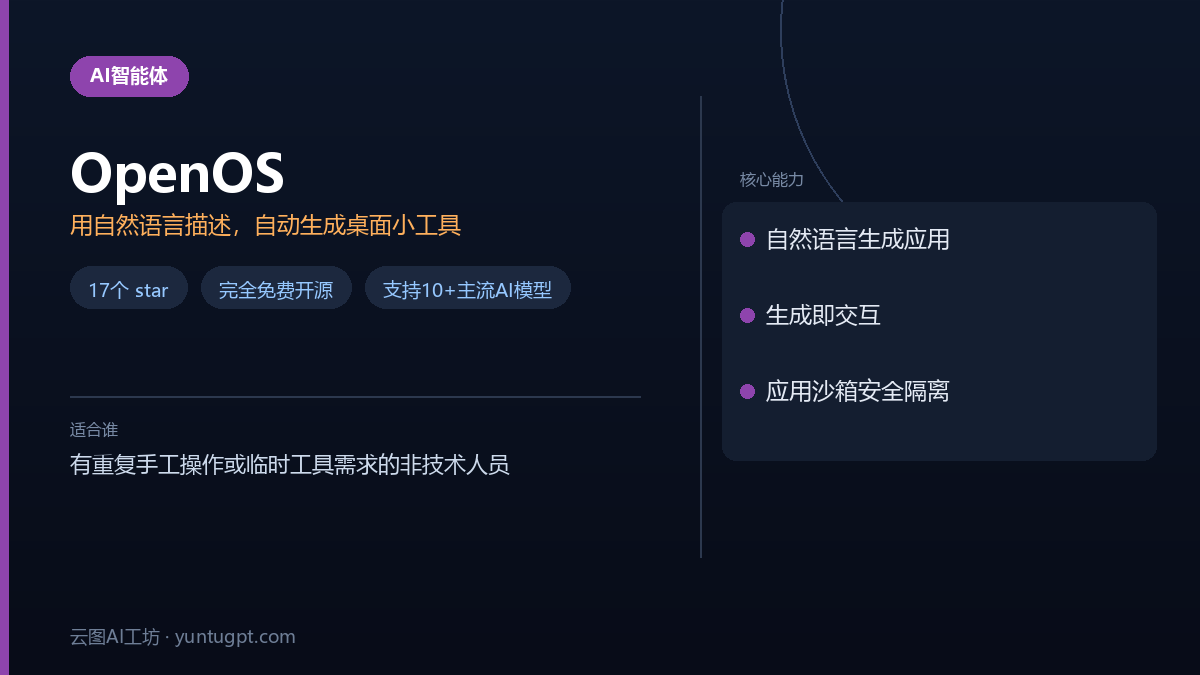OpenOS AI应用生成工具，可通过描述自动创建番茄钟、文本提取器等桌面软件