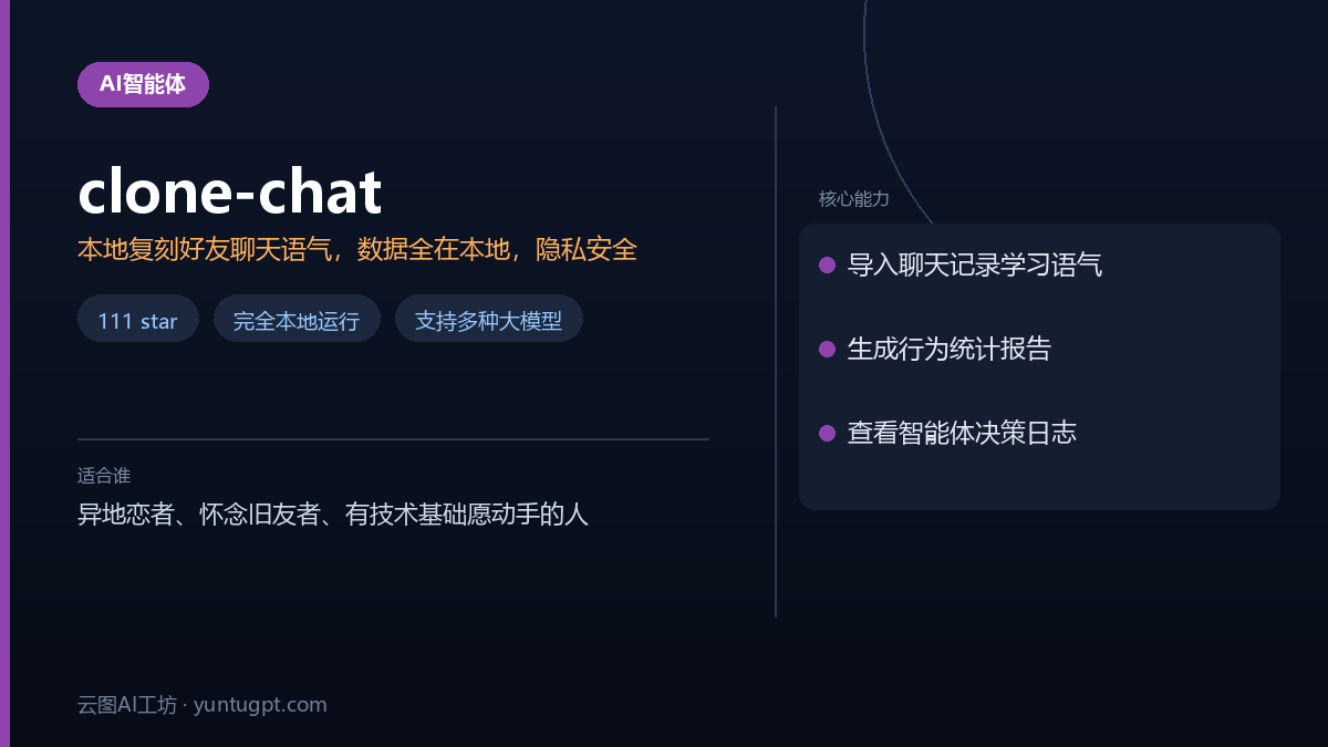 Clone Chat 本地 AI 聊天复刻工具,可导入聊天记录学习朋友说话语气