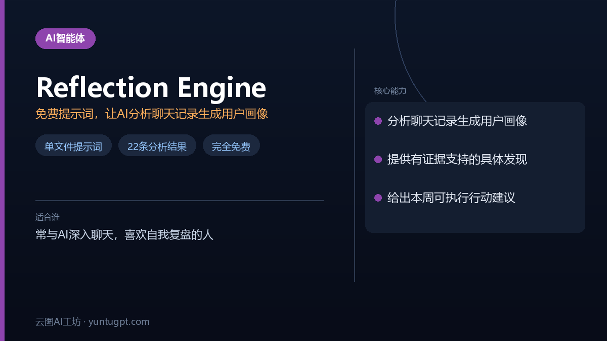 AI记忆反思引擎Reflection Engine，用于分析聊天历史生成深度用户画像的免费提示词工具