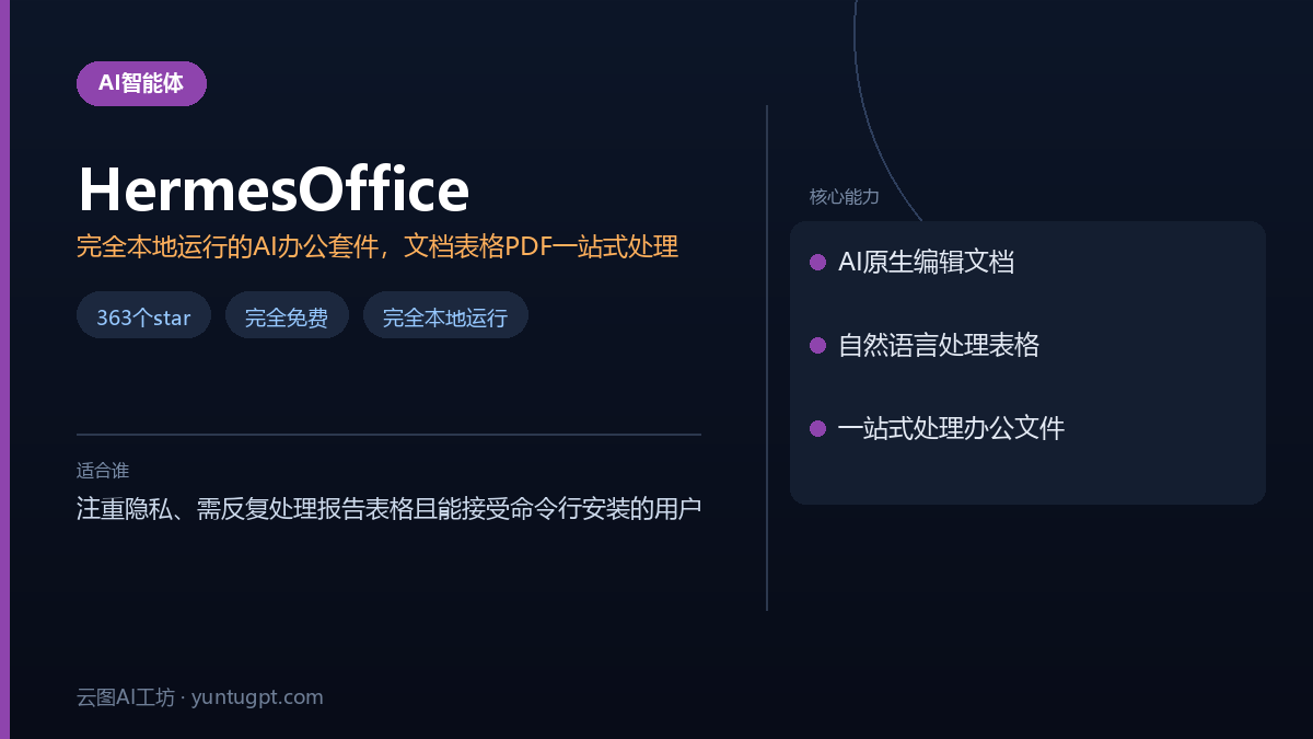 HermesOffice开源AI办公套件界面,展示本地处理文档、表格与PDF的核心功能