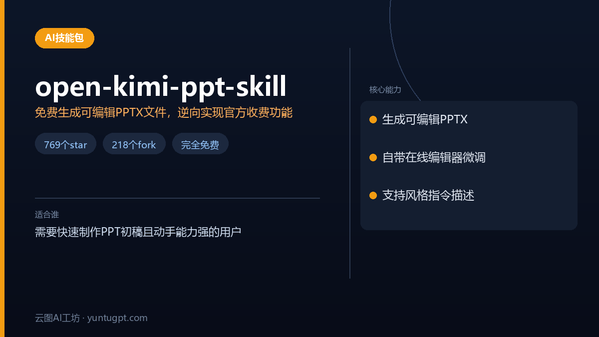 open-kimi-ppt-skill开源工具界面,展示其通过AI对话免费生成可编辑PPTX文件的功能