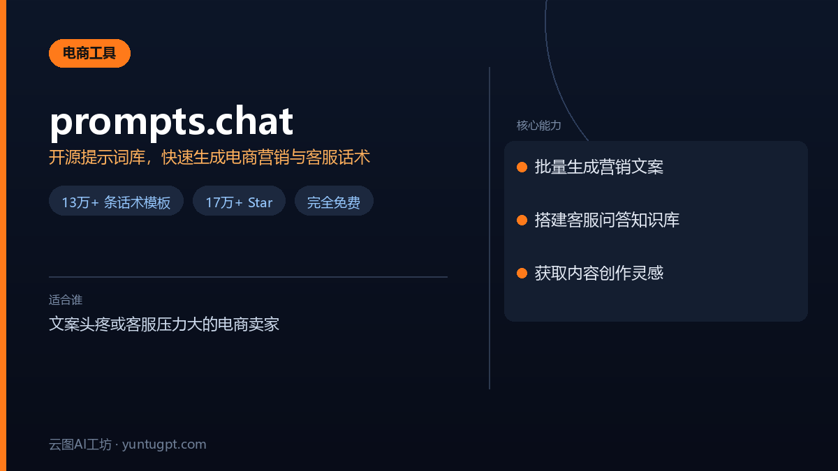 prompts.chat 开源AI提示词库界面,展示海量电商营销与客服话术模板