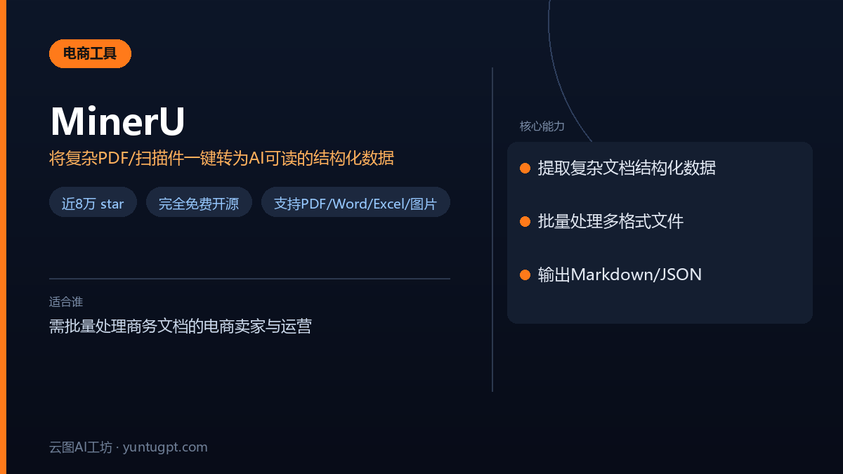 MinerU开源工具界面,展示将PDF文档转换为结构化表格数据的过程