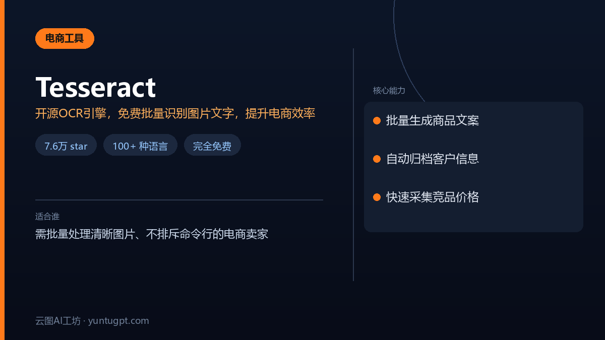 Tesseract开源OCR工具界面,展示其从商品图、文档中批量识别提取文字的核心功能