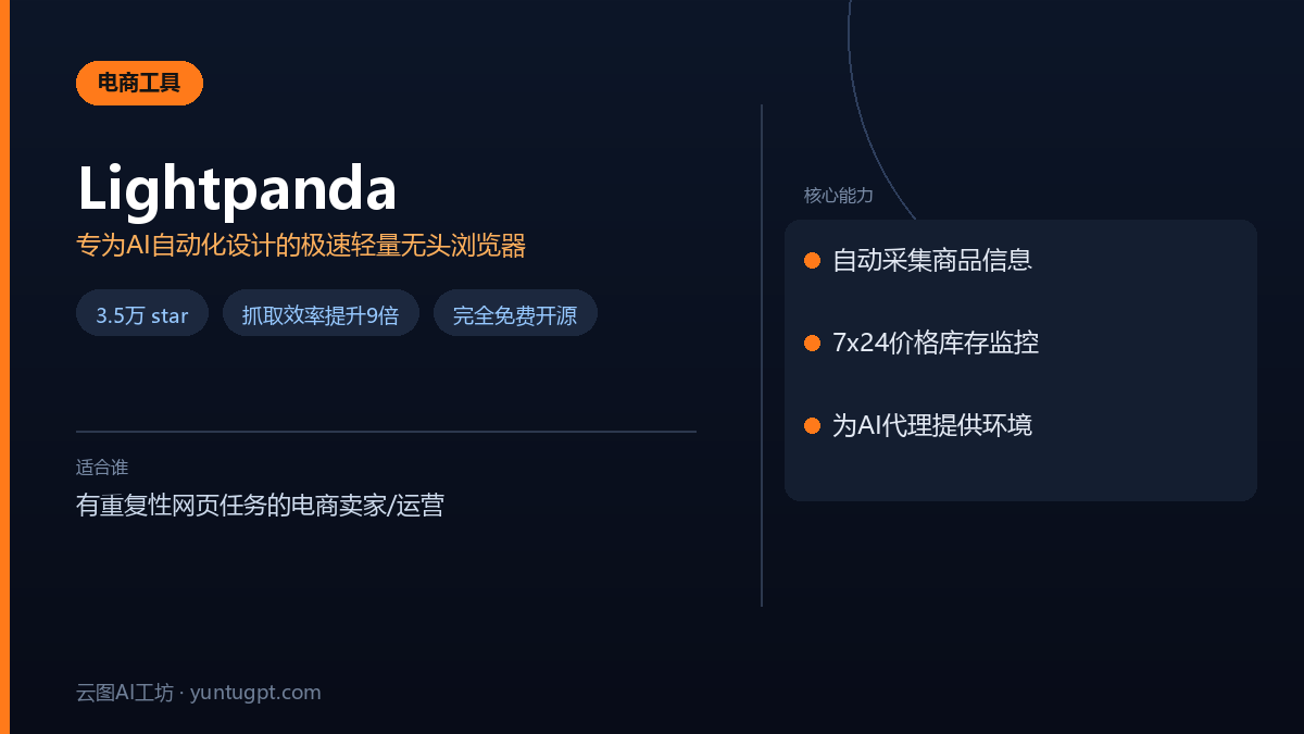 Lightpanda无头浏览器工具,用于AI自动化操作店铺后台、采集信息和监控价格