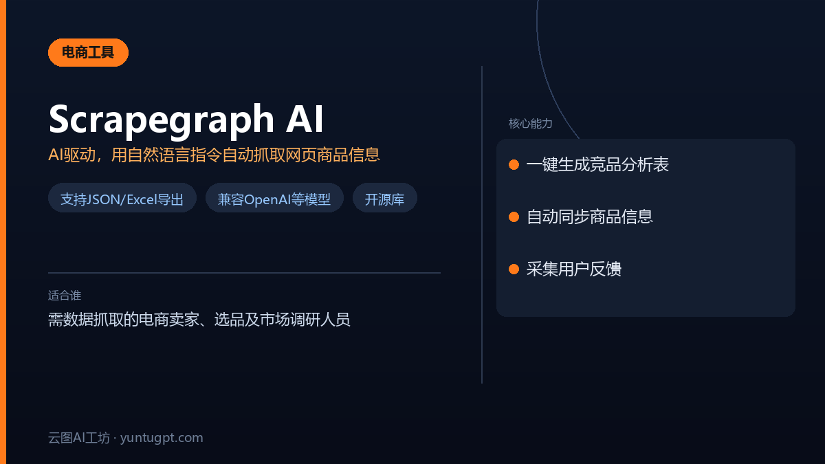 Scrapegraph AI:一款AI驱动的智能网页信息抓取Python库,用于电商竞品分析和数据采集