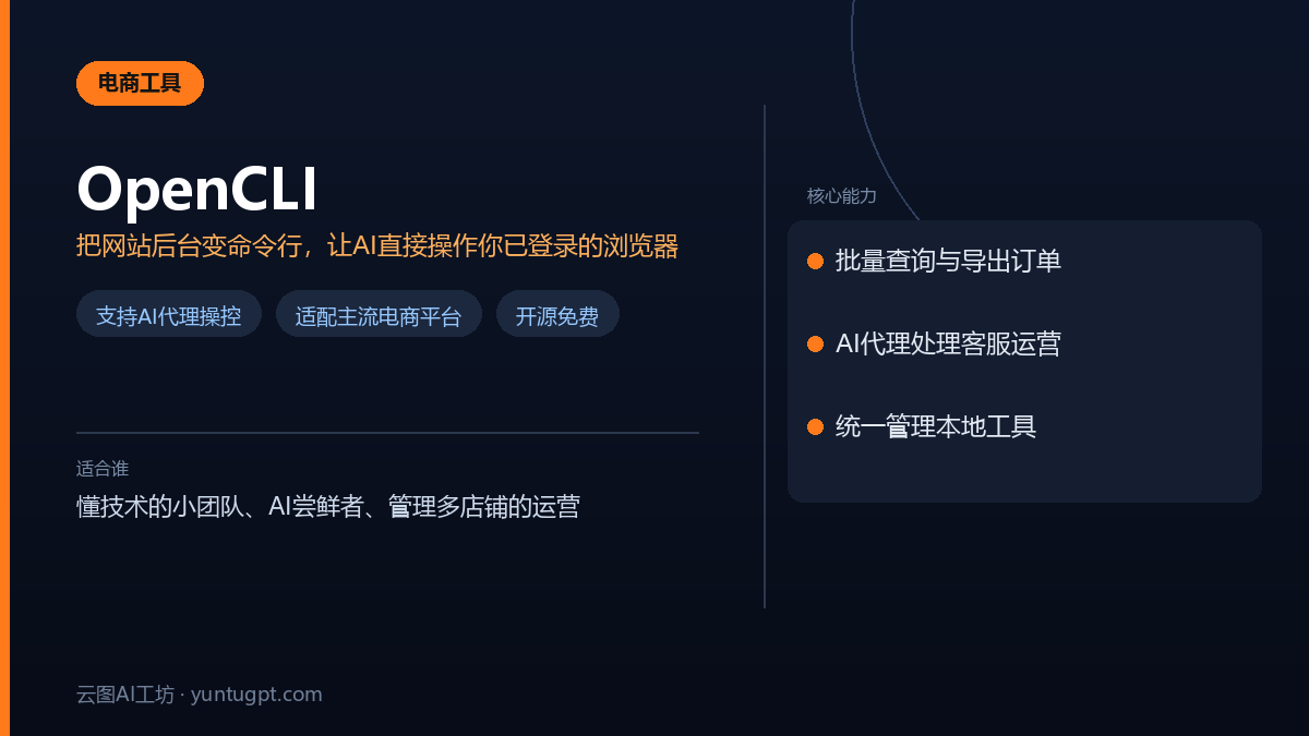 OpenCLI工具速览卡,展示这款能将网站后台变为命令行并支持AI自动化操作的工具