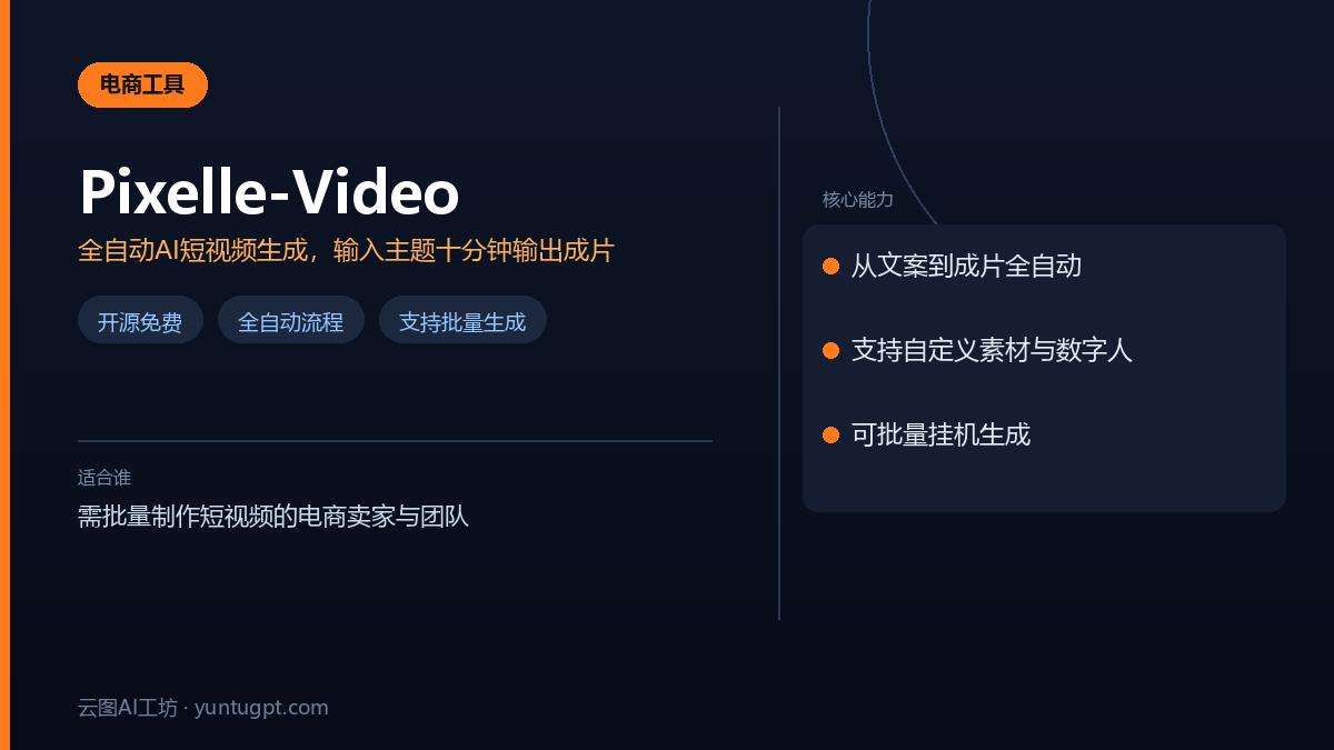 Pixelle-Video AI全自动短视频生成引擎界面,展示从文案到视频的自动化流程