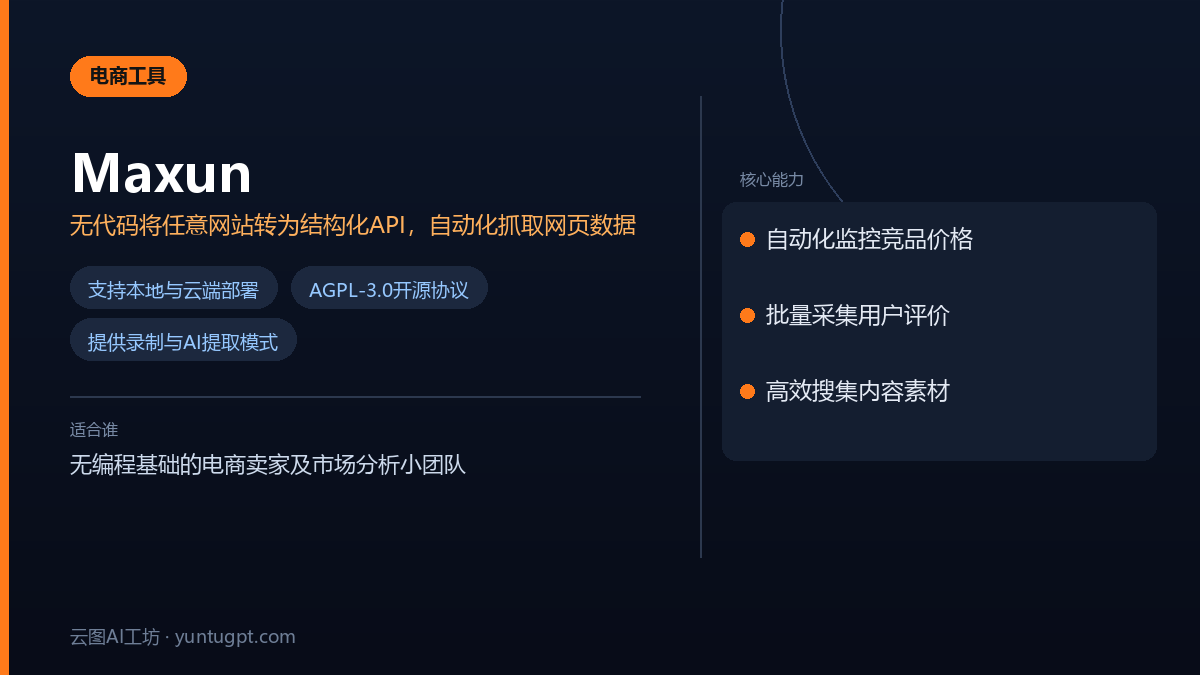 Maxun无代码网页数据抓取平台界面,展示如何将网站转化为结构化API