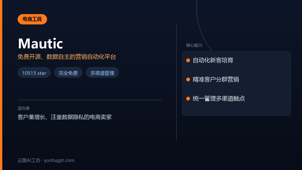 Mautic开源营销自动化平台界面，展示客户管理与自动化流程