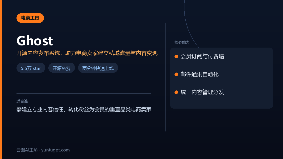 Ghost开源内容发布平台，用于搭建品牌博客、会员站点和知识付费平台