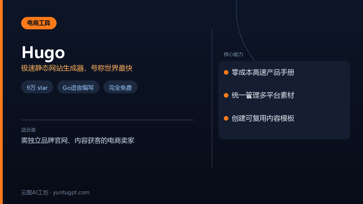 Hugo静态网站生成器，用于快速搭建产品展示页与博客