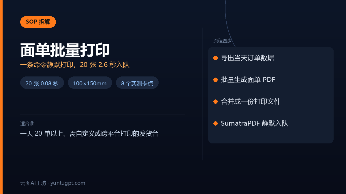 面单批量打印 SOP 实测:订单批量生成 100×150mm 面单 PDF,SumatraPDF 一条命令静默打印
