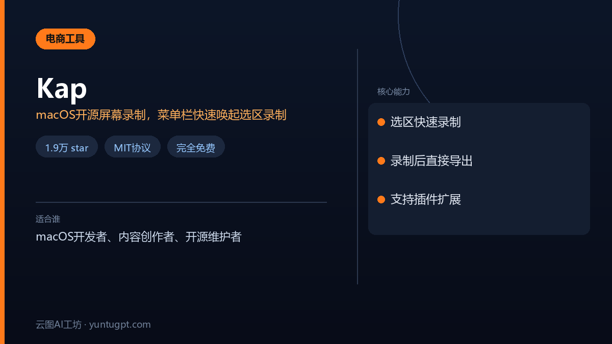 Kap开源屏幕录制工具,支持macOS菜单栏快速选区录制与导出