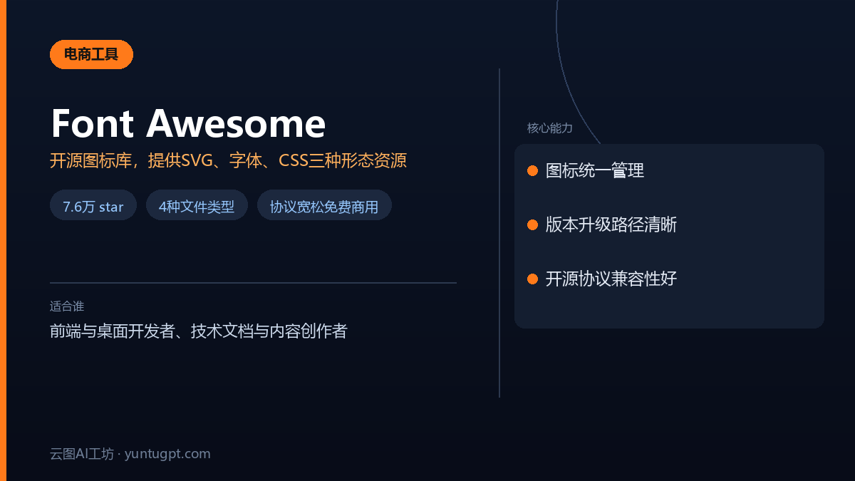 Font Awesome开源图标库工具速览卡，展示核心数据与适用人群
