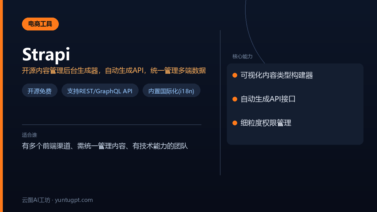 Strapi开源后台管理工具界面,展示内容类型构建与API自动生成功能