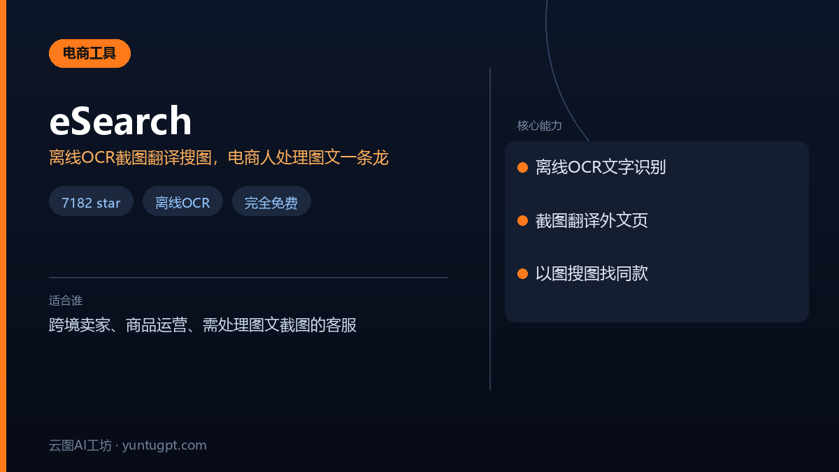 eSearch离线OCR工具界面，展示截图、文字识别、翻译和以图搜图功能