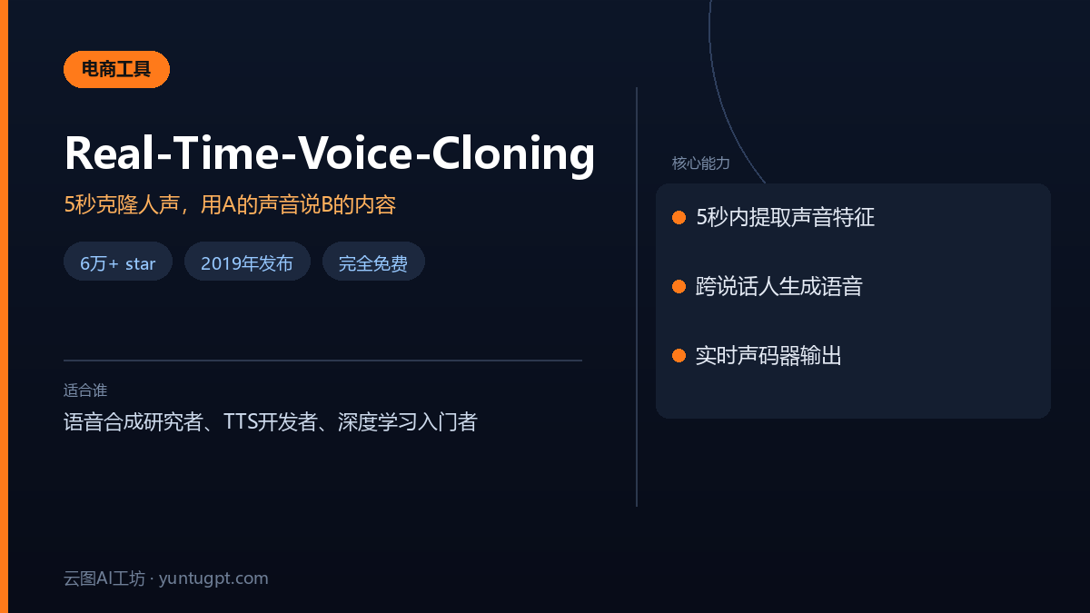 Real-Time-Voice-Cloning实时语音克隆工具,支持快速提取声音特征并合成语音