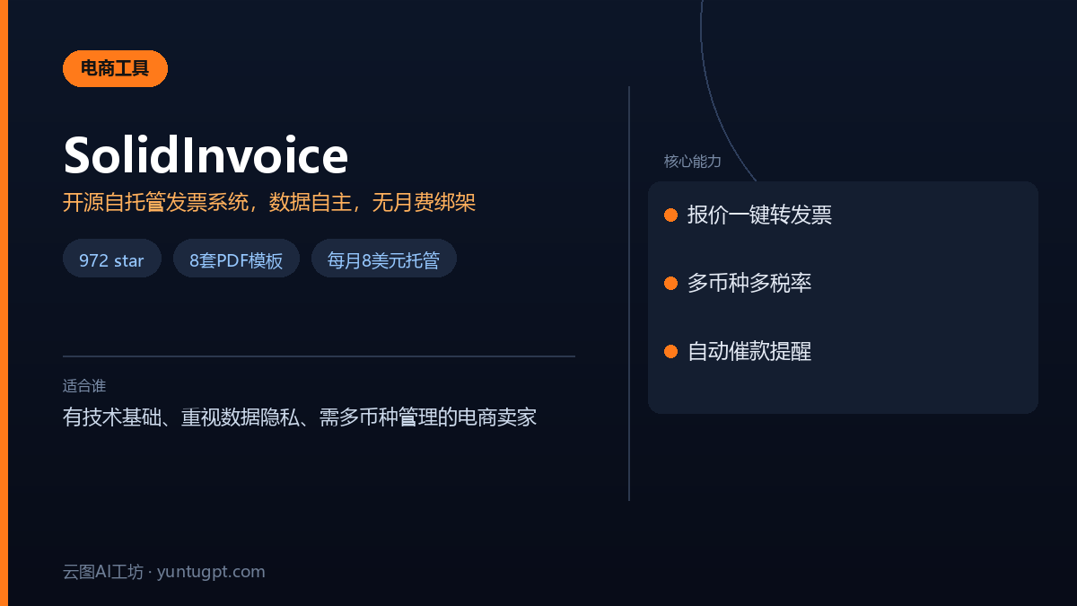 SolidInvoice开源发票系统界面,展示报价单、发票和多币种管理功能