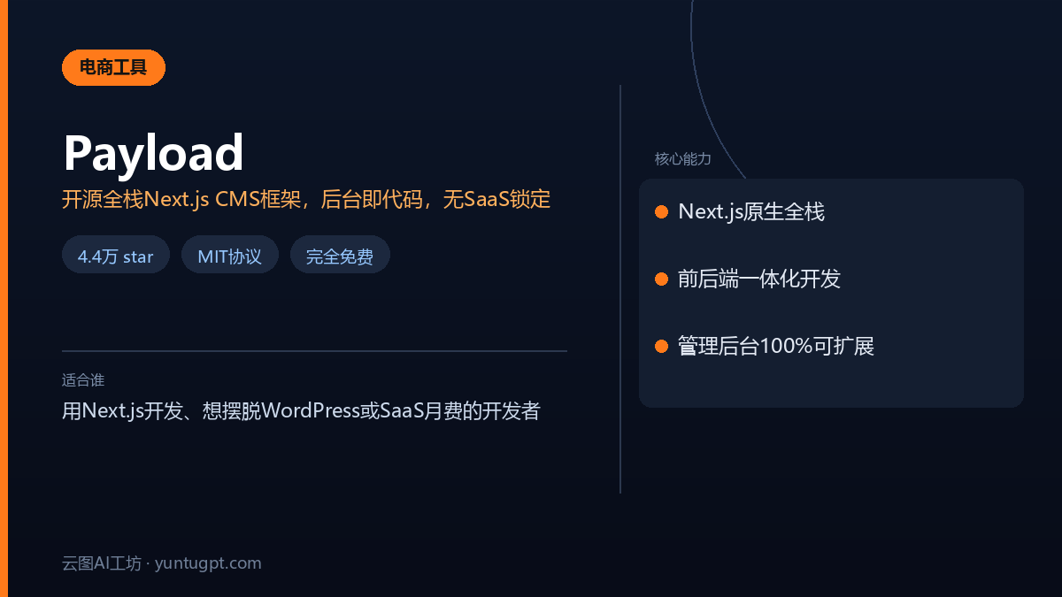 Payload开源全栈Next.js CMS框架,提供后台即代码和一体化开发体验