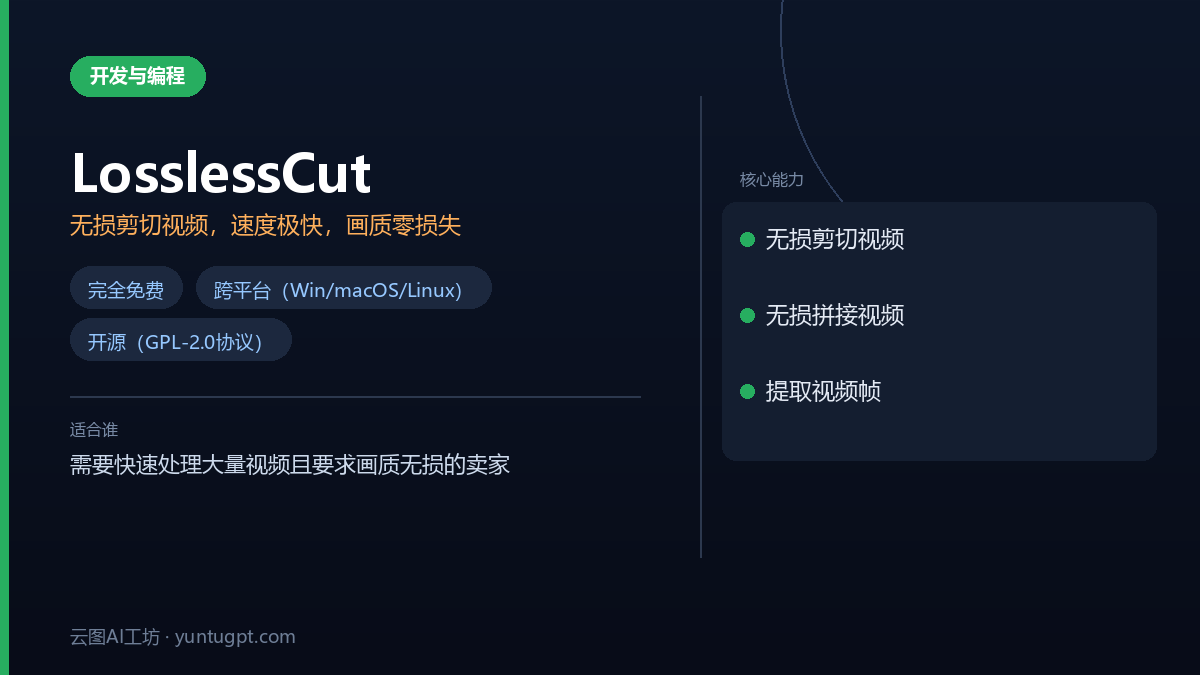 LosslessCut工具界面截图,展示无损视频剪切与拼接功能