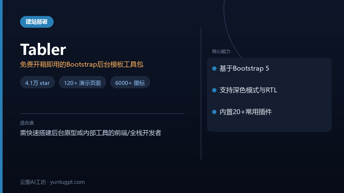 Tabler - 基于Bootstrap 5的免费开源后台管理界面模板工具包