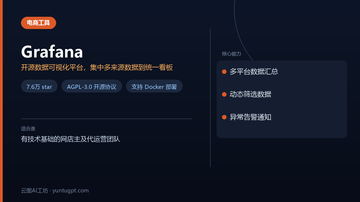 Grafana数据可视化看板工具，用于监控店铺后台多平台数据