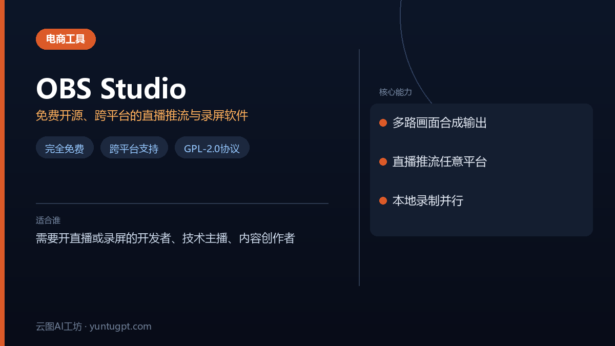 OBS Studio软件界面截图，展示多路画面合成与直播推流功能