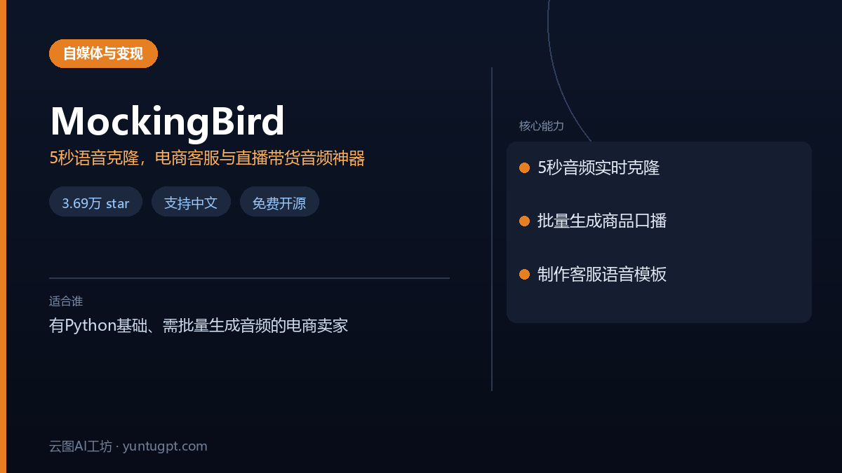 MockingBird语音克隆工具,开源免费,支持5秒音频克隆和中文,适合电商卖家制作商品介绍和客服语音