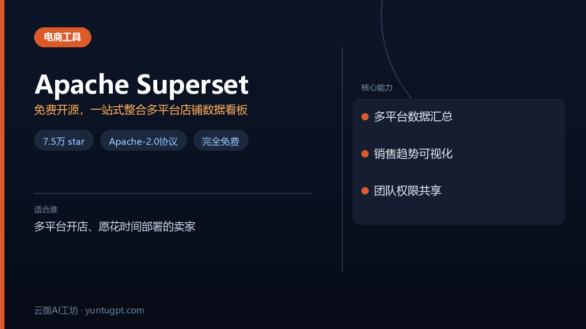 Apache Superset数据可视化工具,用于整合电商多平台数据制作销售报表