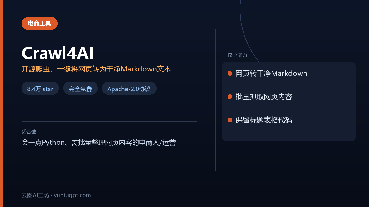 Crawl4AI开源爬虫工具,可将网页内容批量转换为干净的Markdown文本