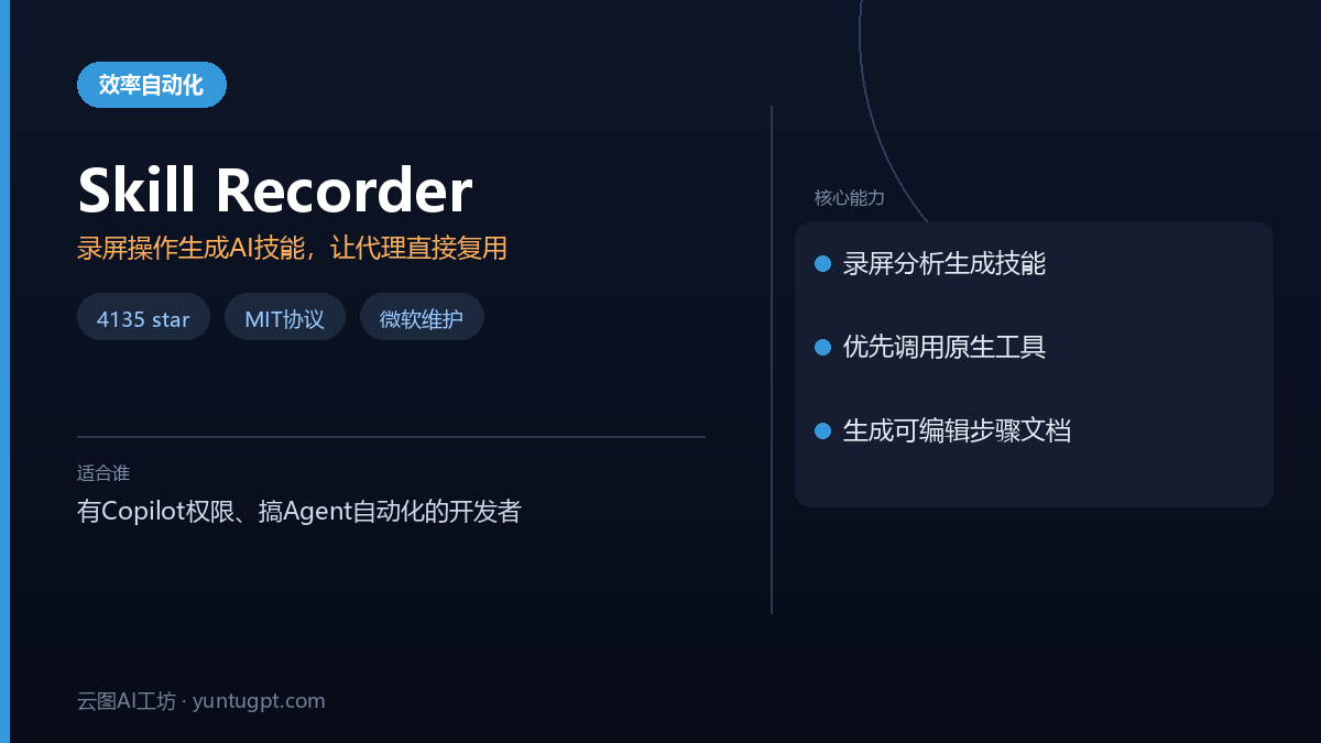 Skill Recorder工具界面截图,展示将屏幕操作录制并转化为AI技能的过程