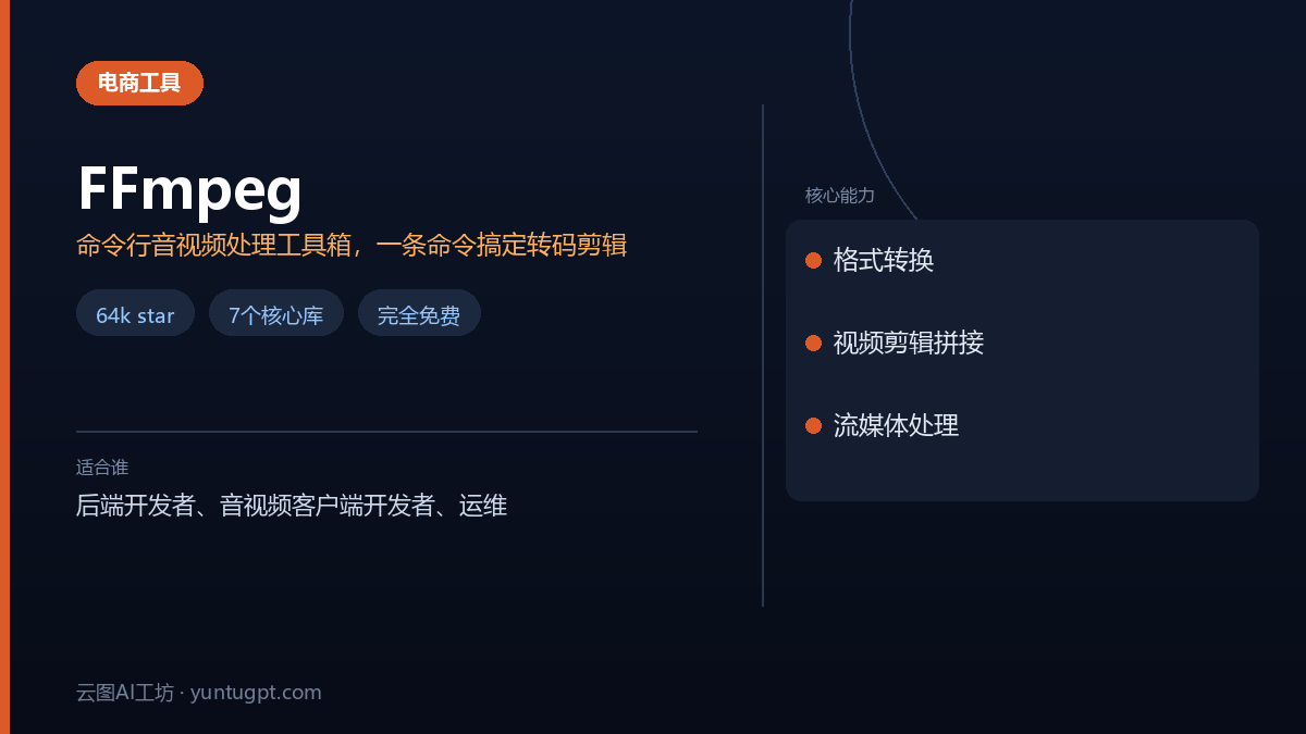 FFmpeg 命令行工具,用于音视频格式转换、剪辑、流媒体处理