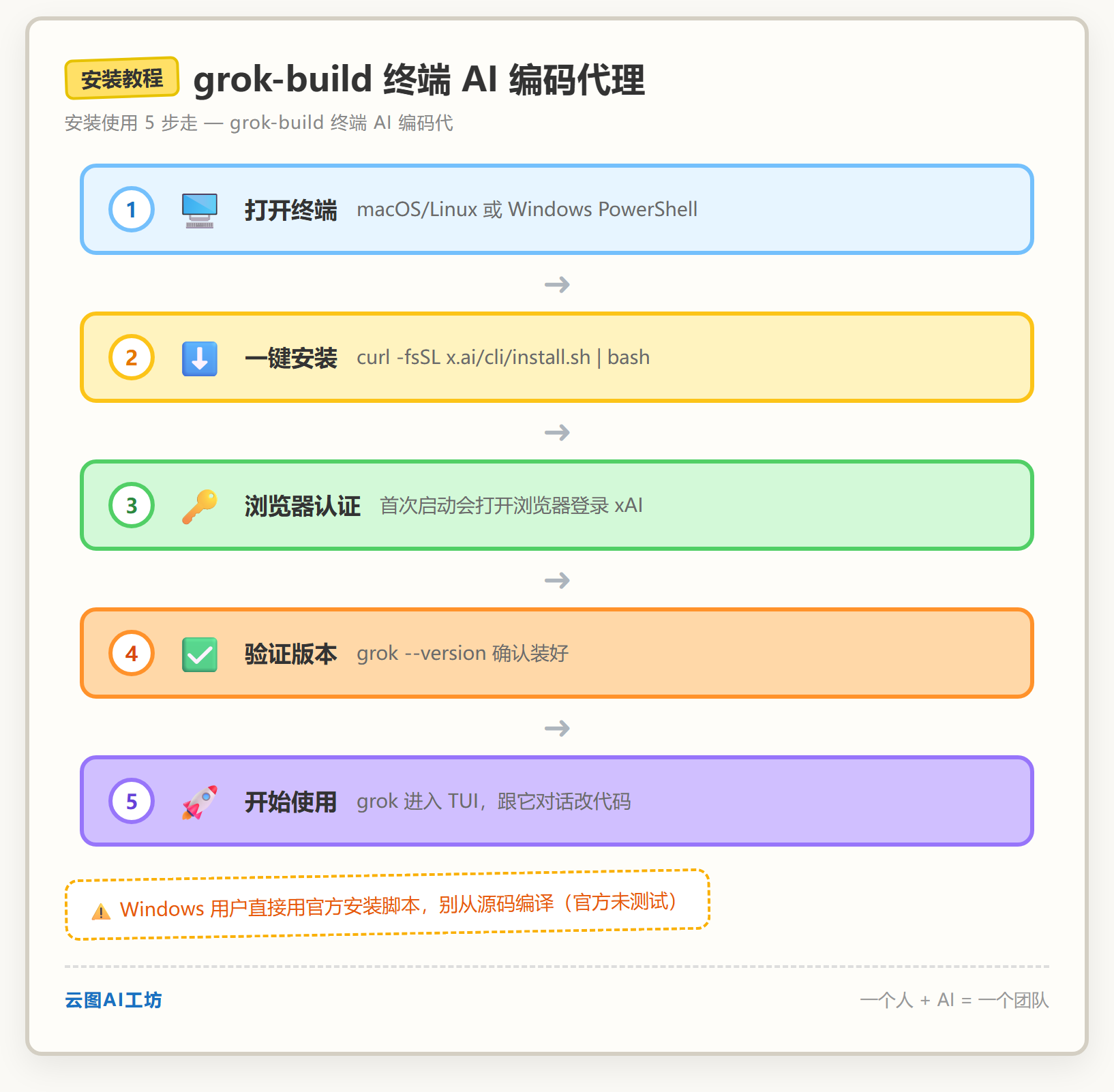 安装教程