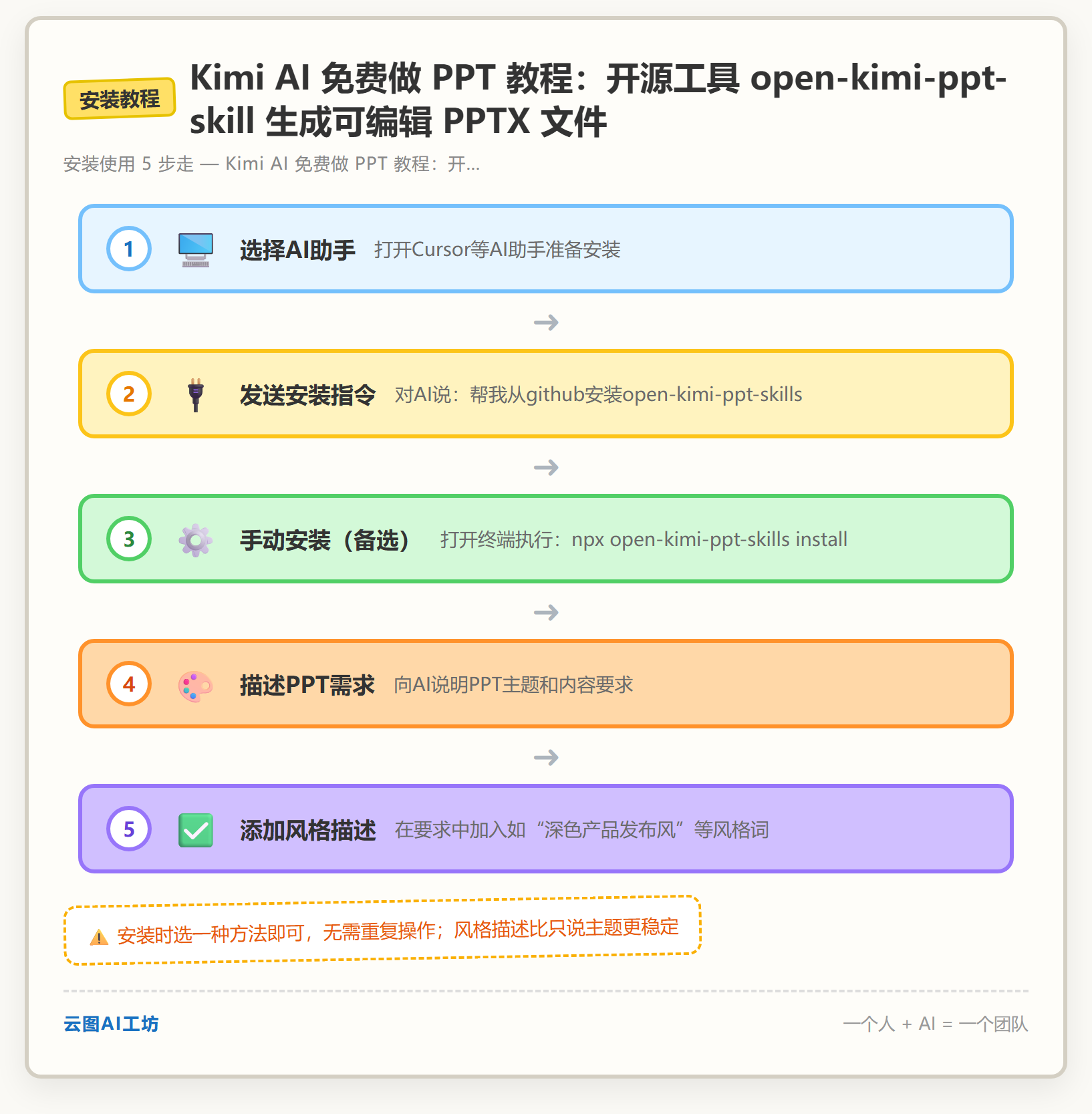 安装教程