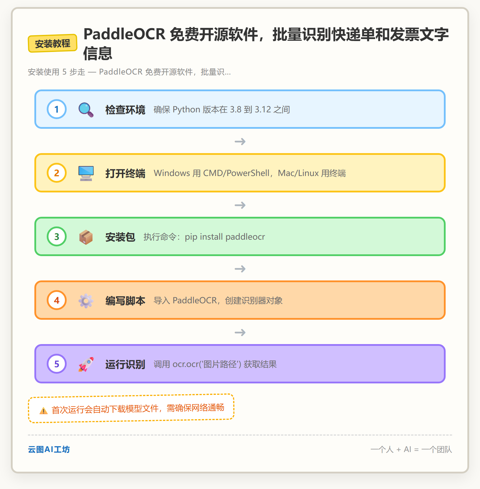 安装教程