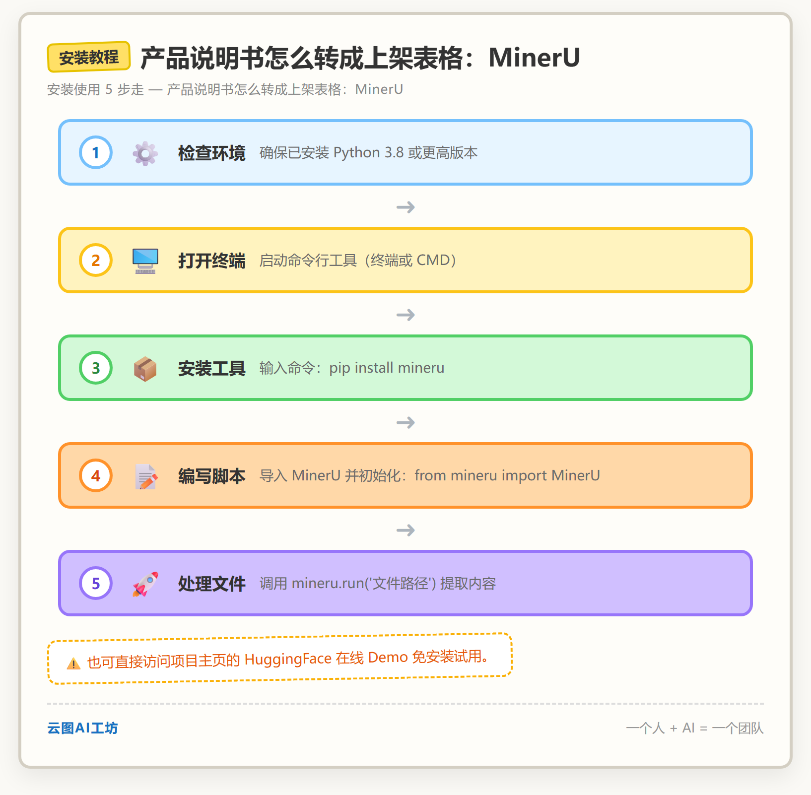 安装教程