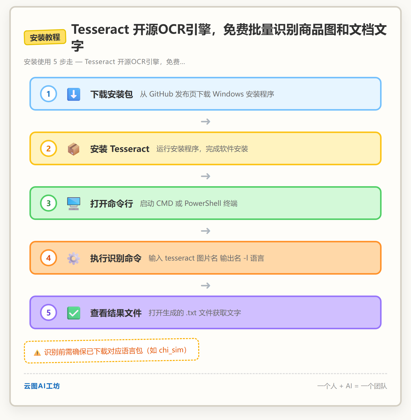 安装教程