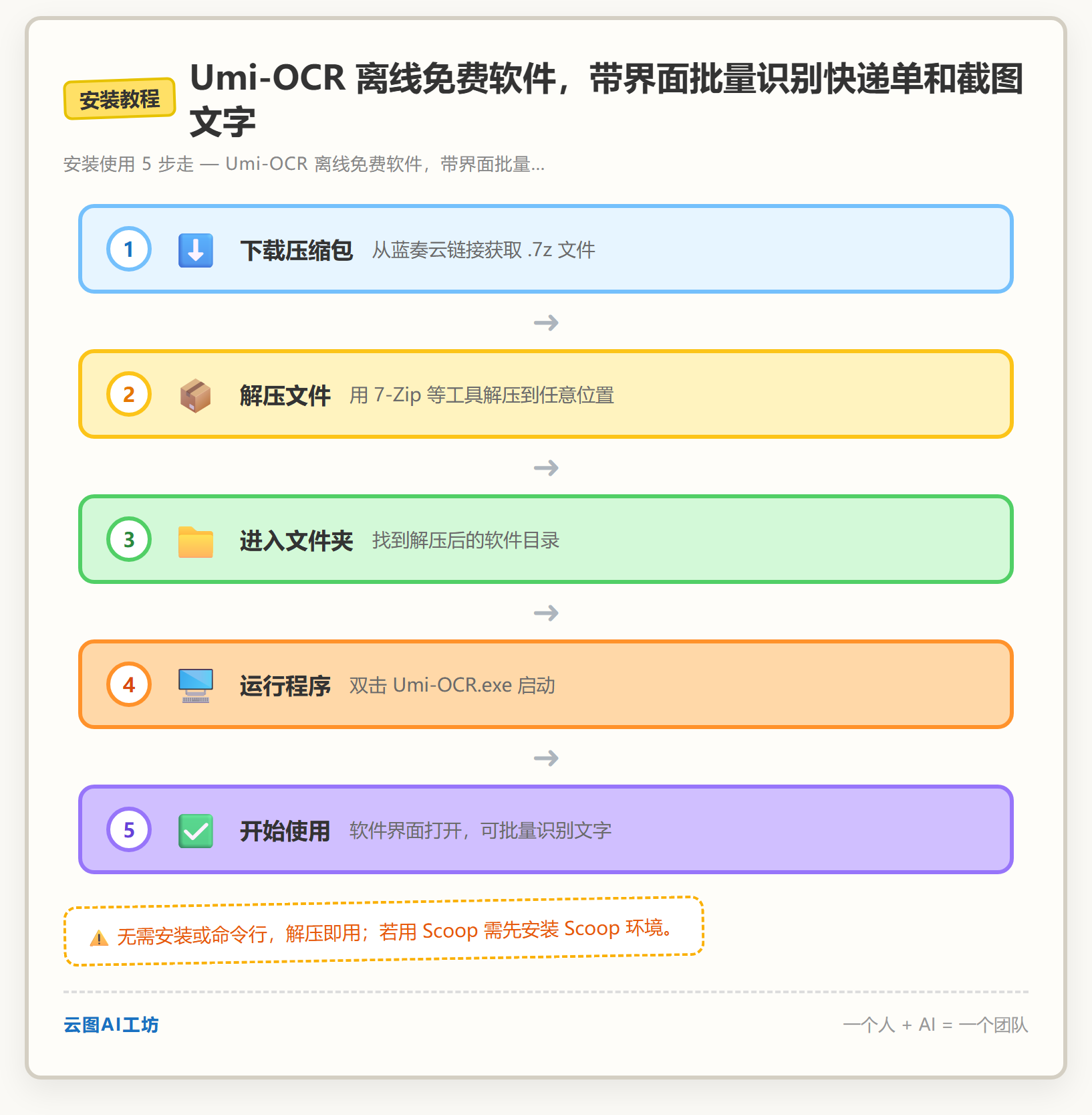 安装教程